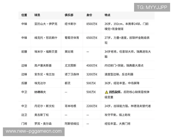 世界杯瑞典突尼斯双方战绩详细分析与历史交锋回顾 世界杯瑞典突尼斯双方战绩详细分析与历史交锋回顾